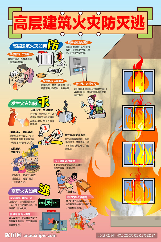 高层建筑火灾 防 灭 逃