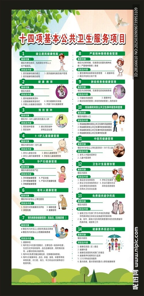 国家基本公共卫生服务项目展架