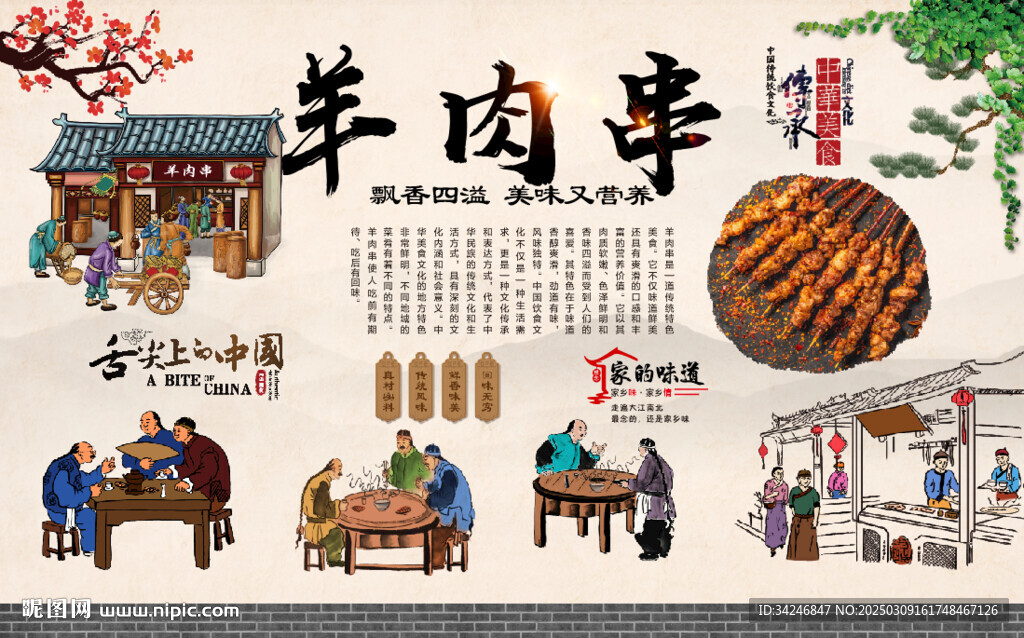 羊肉串