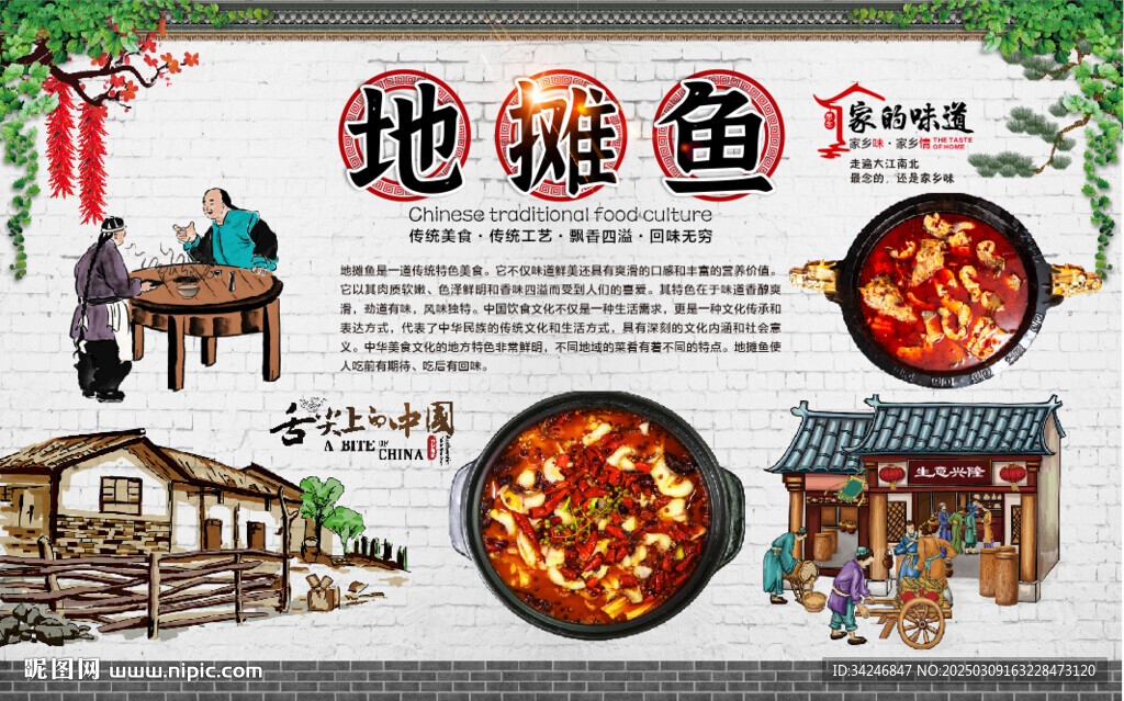 地摊鱼
