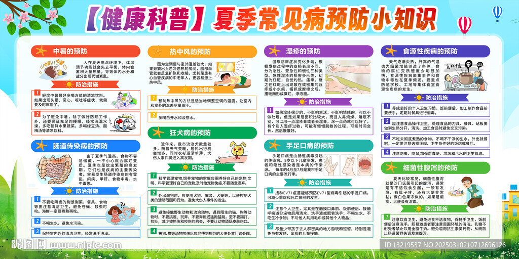 夏季健康教育宣传栏