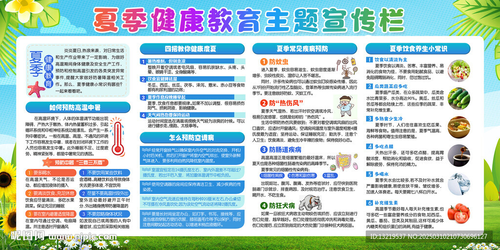健康教育宣传栏
