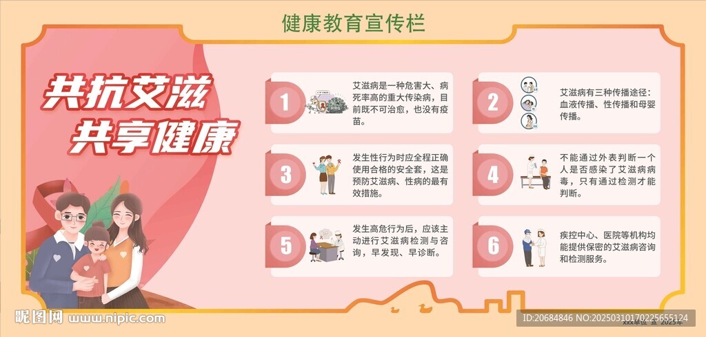 艾滋病健康教育宣传栏