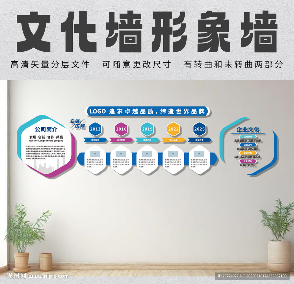 公司发展历程形象墙