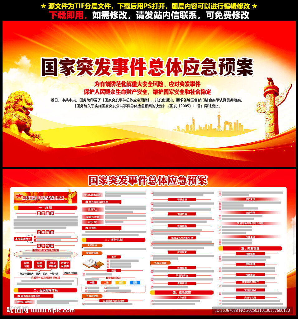 图解国家突发事件总体应急预案