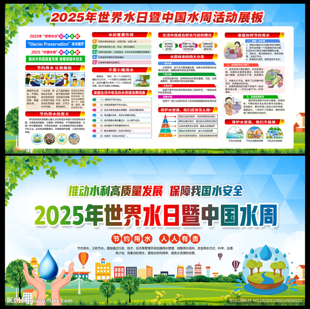 2025年中国水周展板