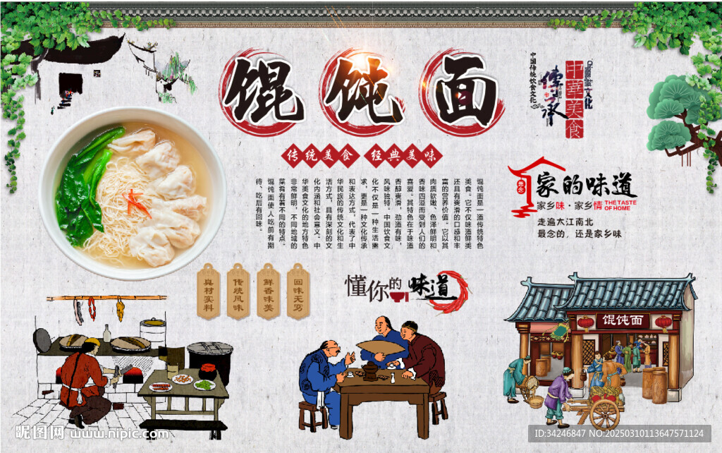 馄饨面
