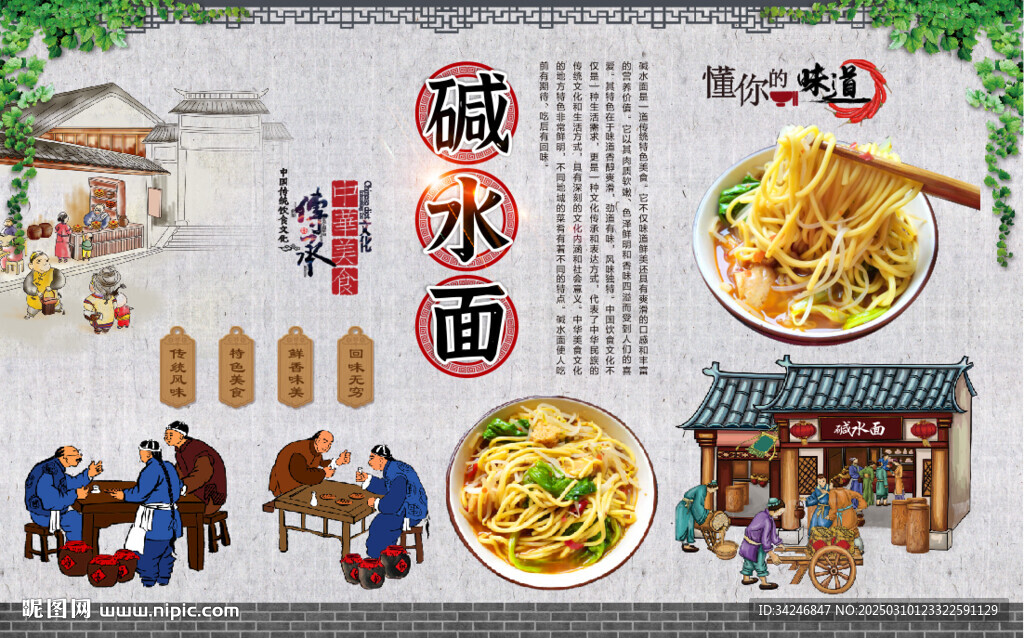 碱水面