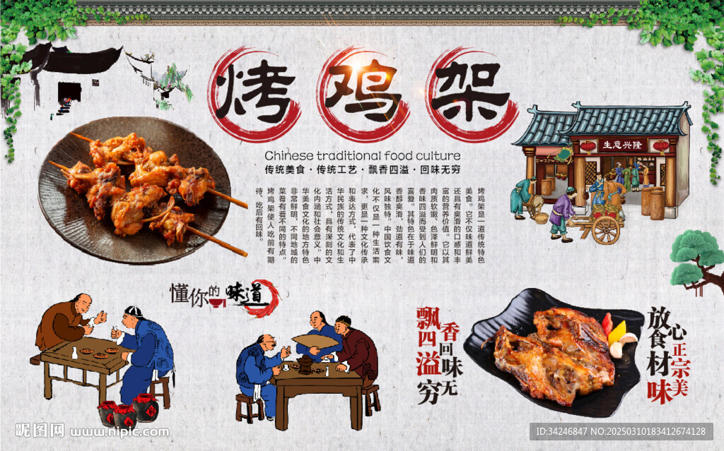 烤鸡架