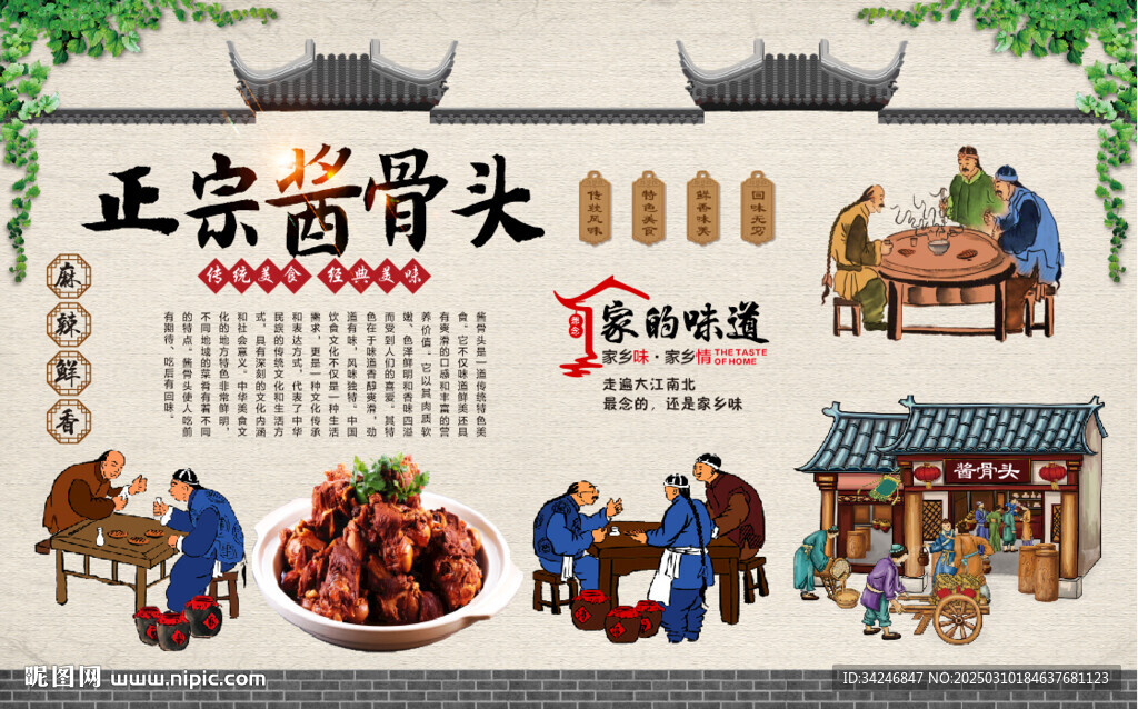 酱骨头