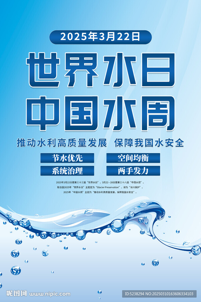 2025年世界水日