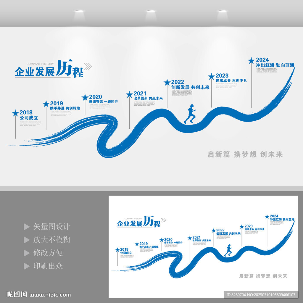 企业发展历程