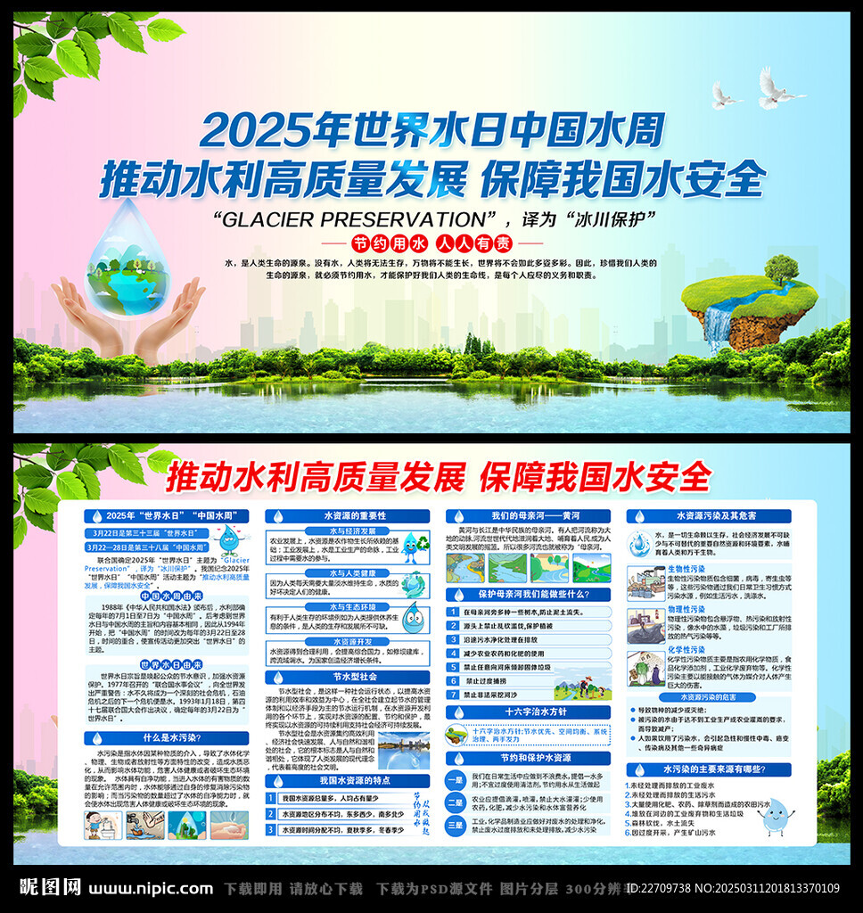 2025年中国水周宣传栏
