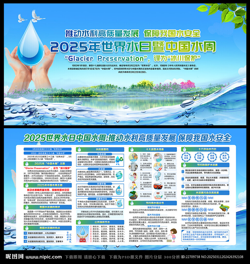2025年世界水日宣传栏