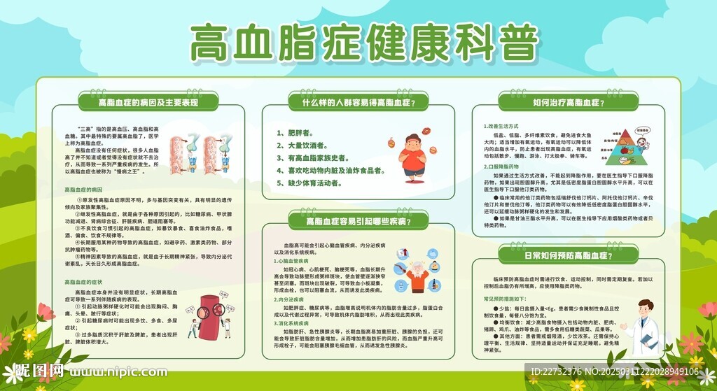 预防高血脂症健康科普