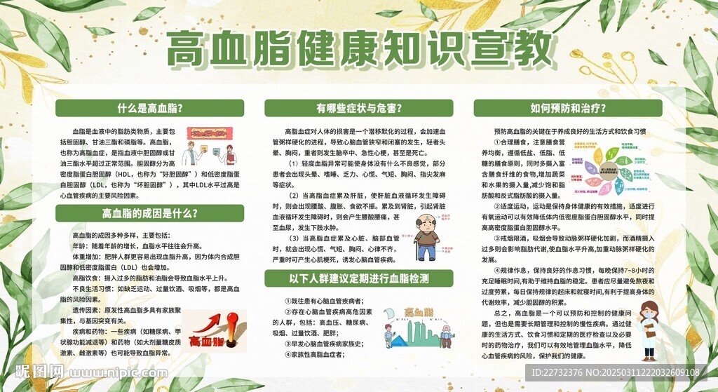 预防高血脂症健康科普