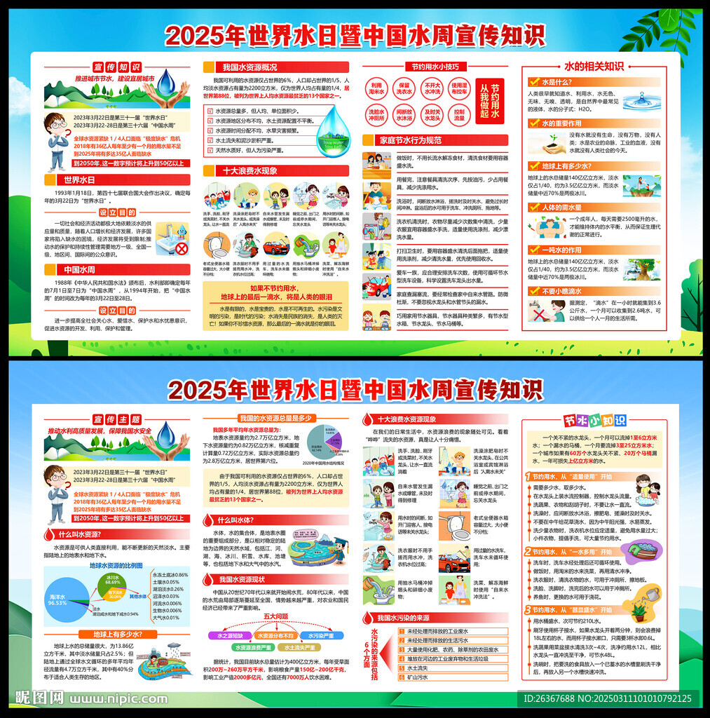 中国水周
