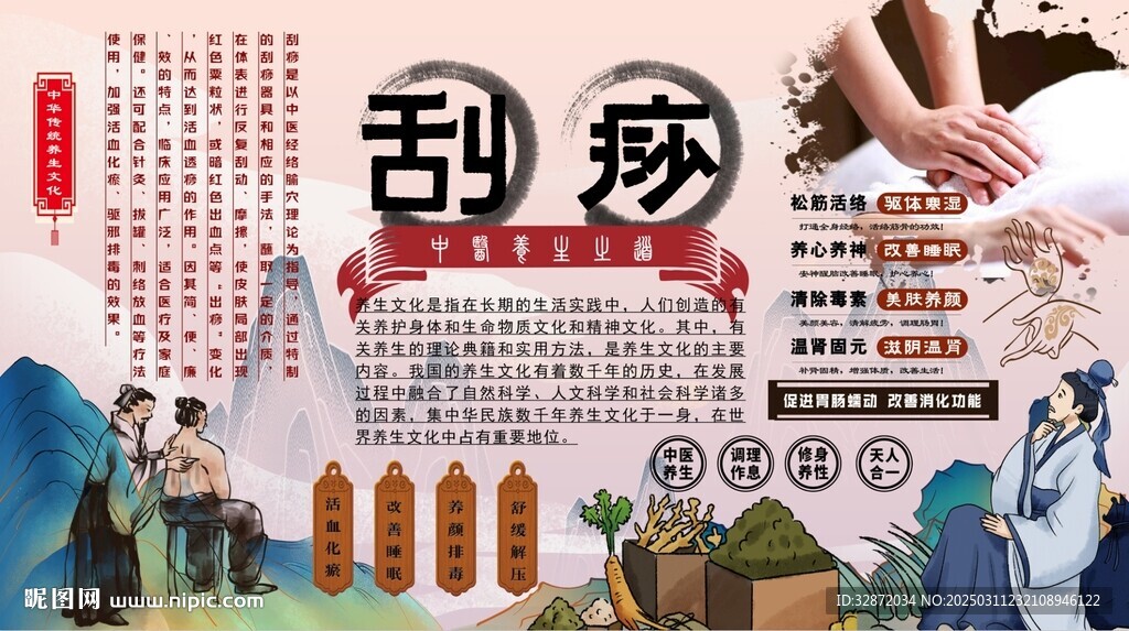 刮痧背景墙