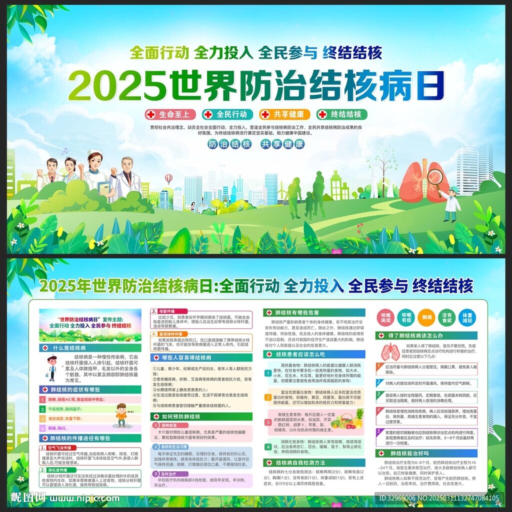 2025世界防治结核病日宣传栏