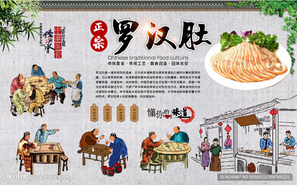罗汉肚