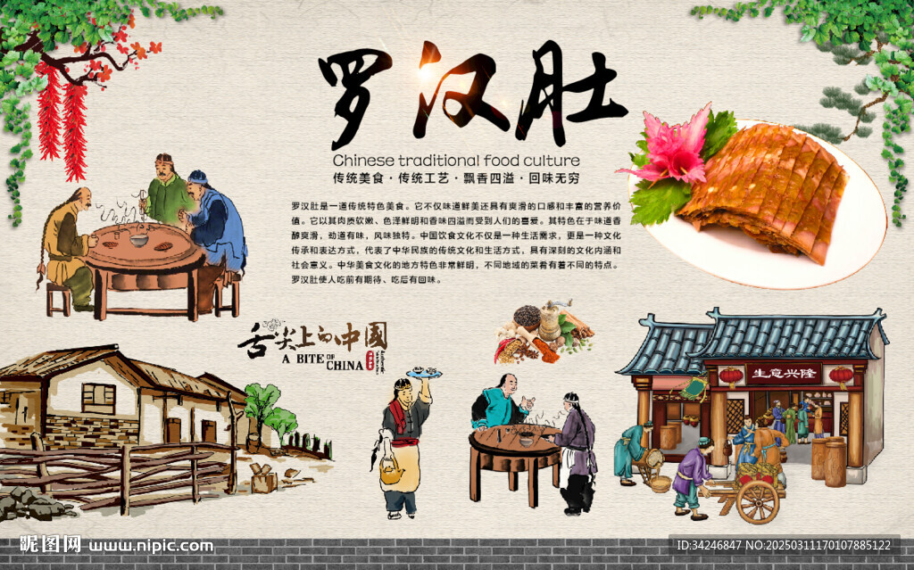 罗汉肚