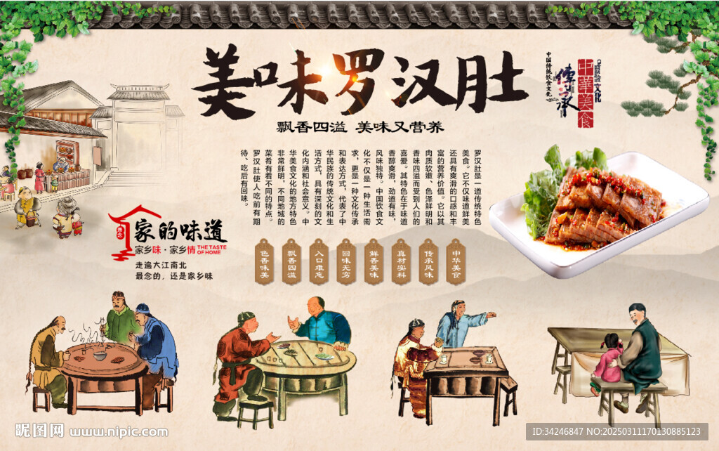 罗汉肚