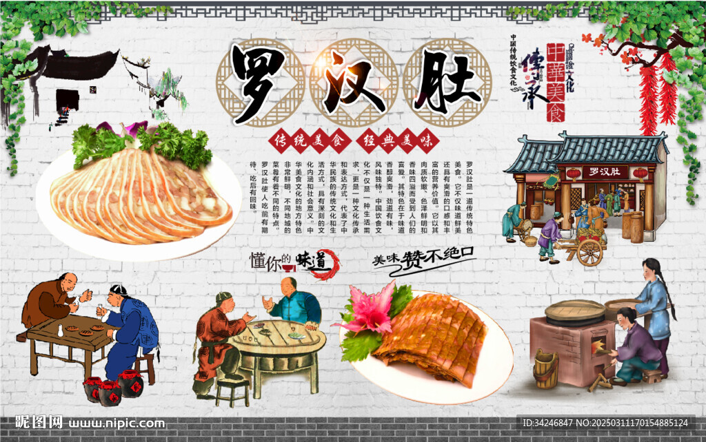 罗汉肚