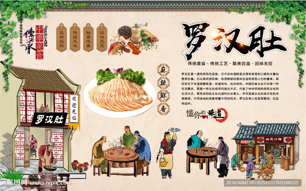罗汉肚
