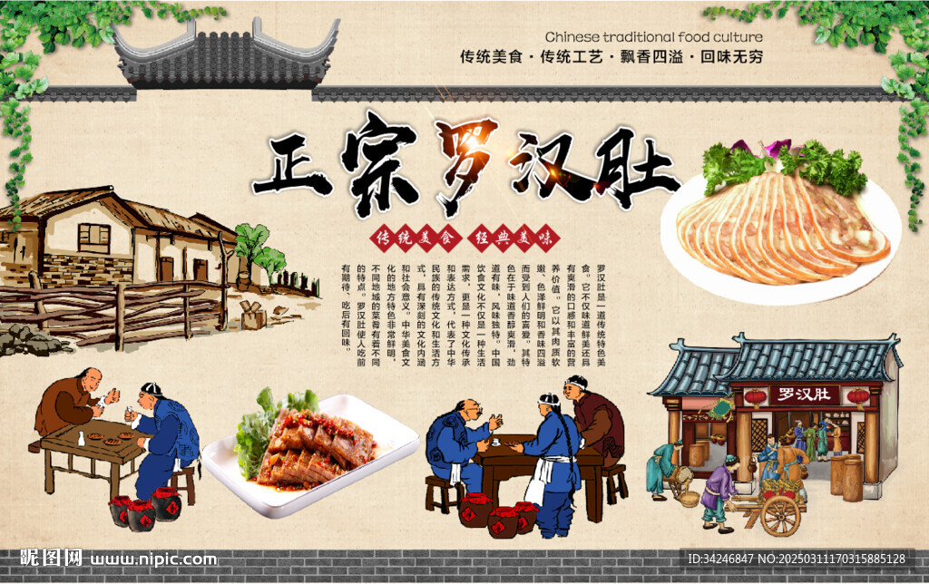罗汉肚