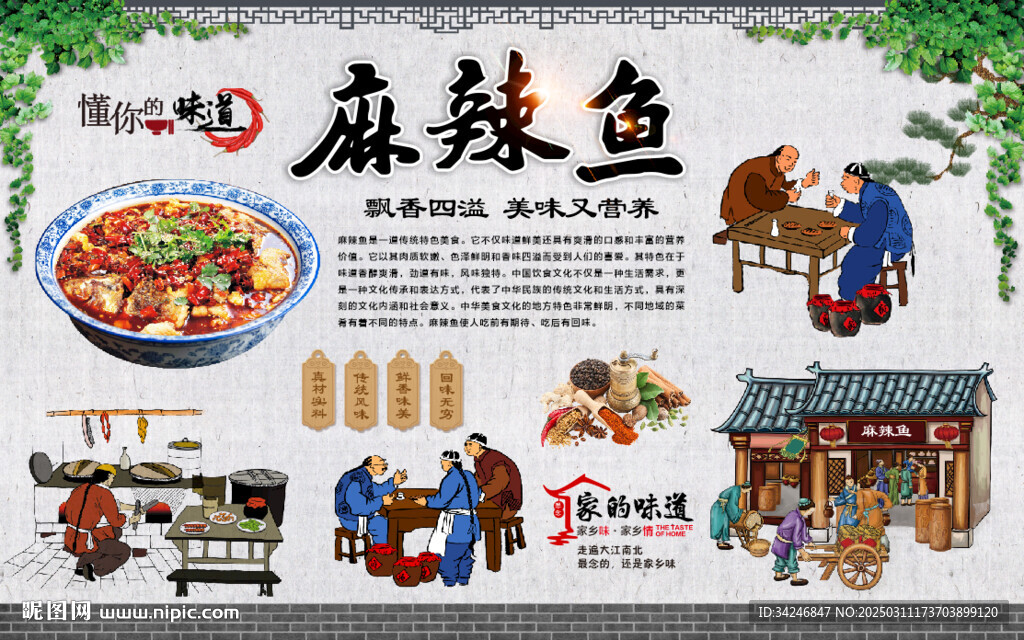 麻辣鱼