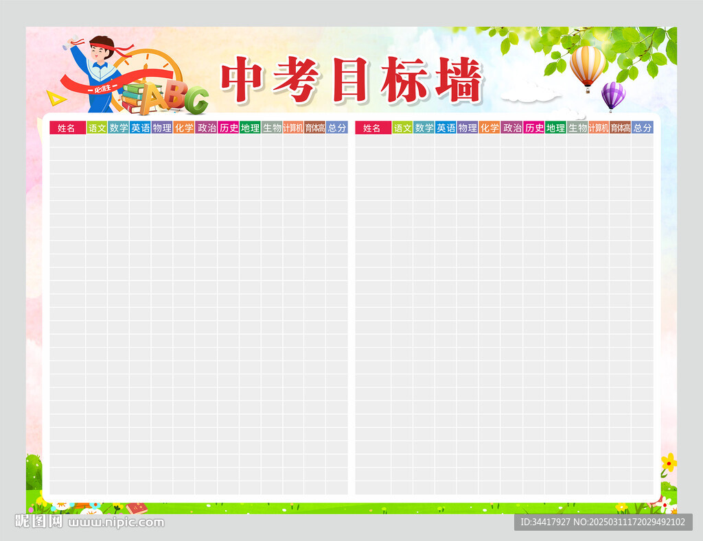 中考目标墙图片