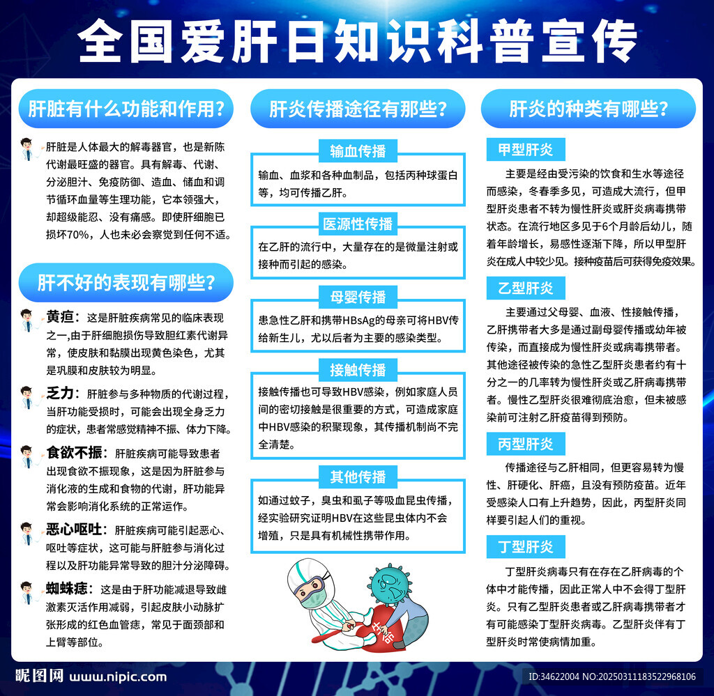 全国爱肝日折页图片