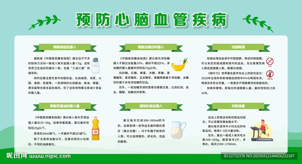 预防心脑血管疾病