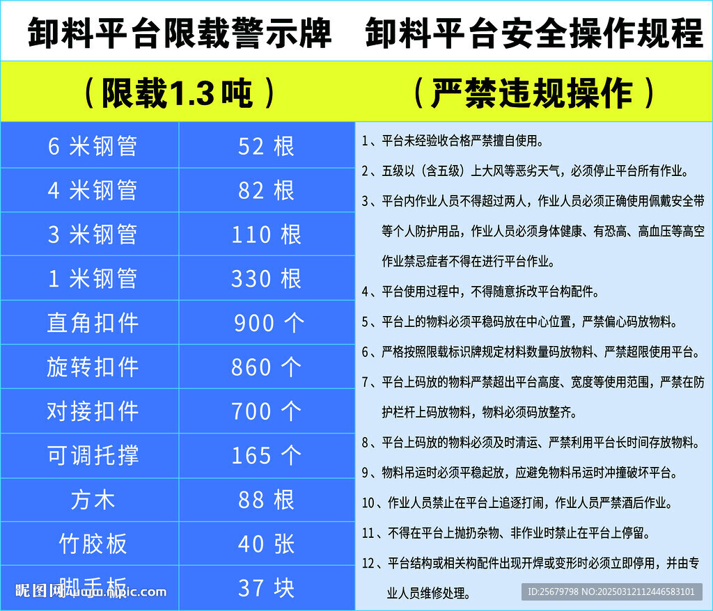 卸料平台安全操作规程限载警示牌