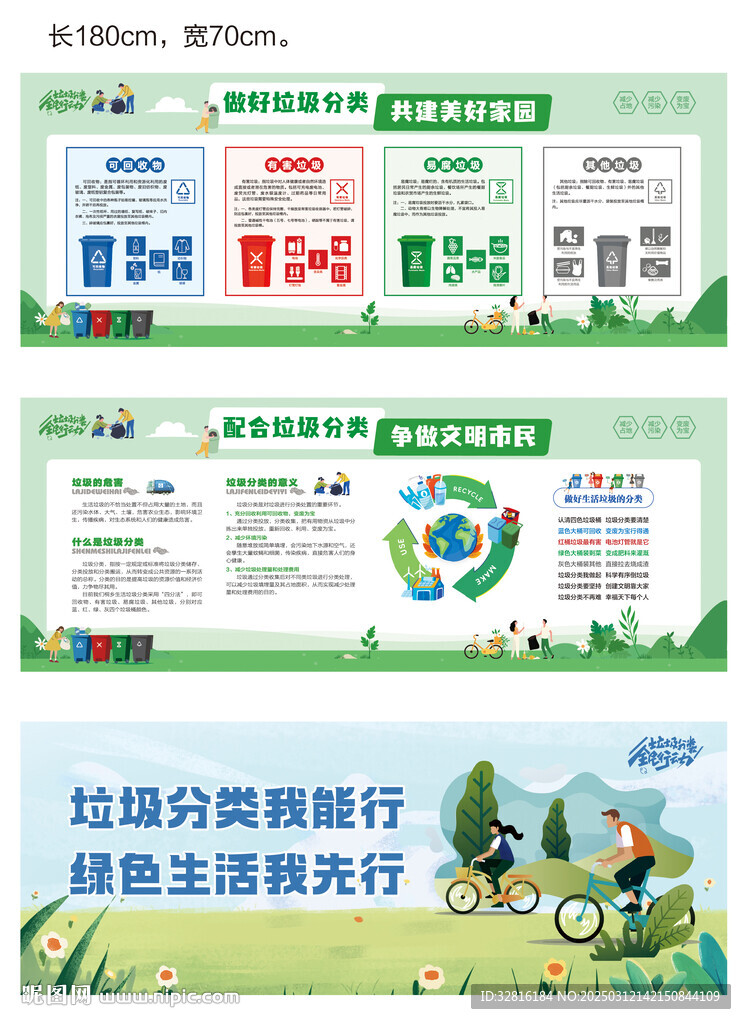 垃圾分类展板