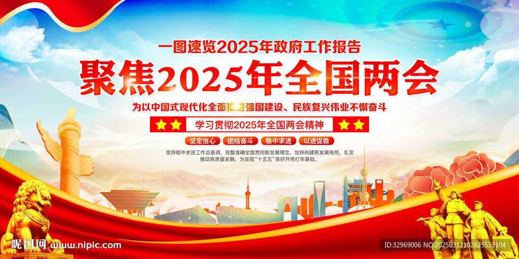 2025年全国两会