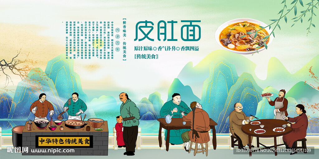 皮肚面