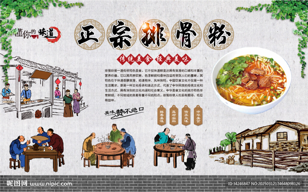排骨粉