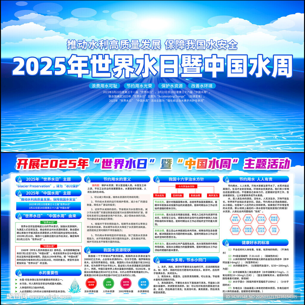 世界水日中国水周展板