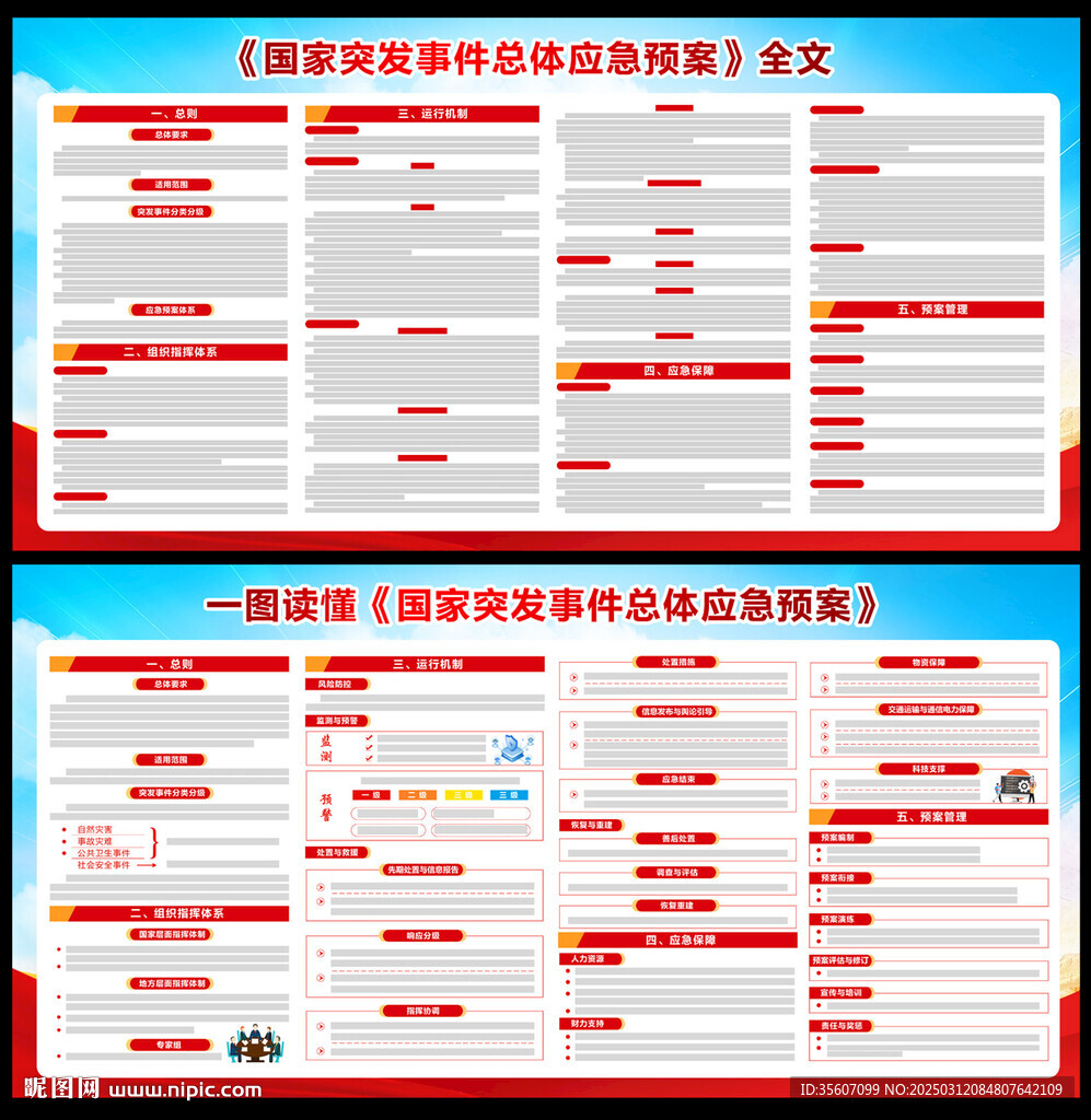 国家突发事件总体应急预案