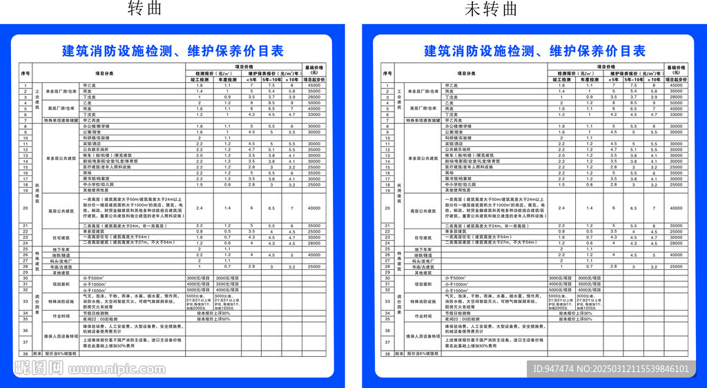 建筑防设施检测维护保养价目表