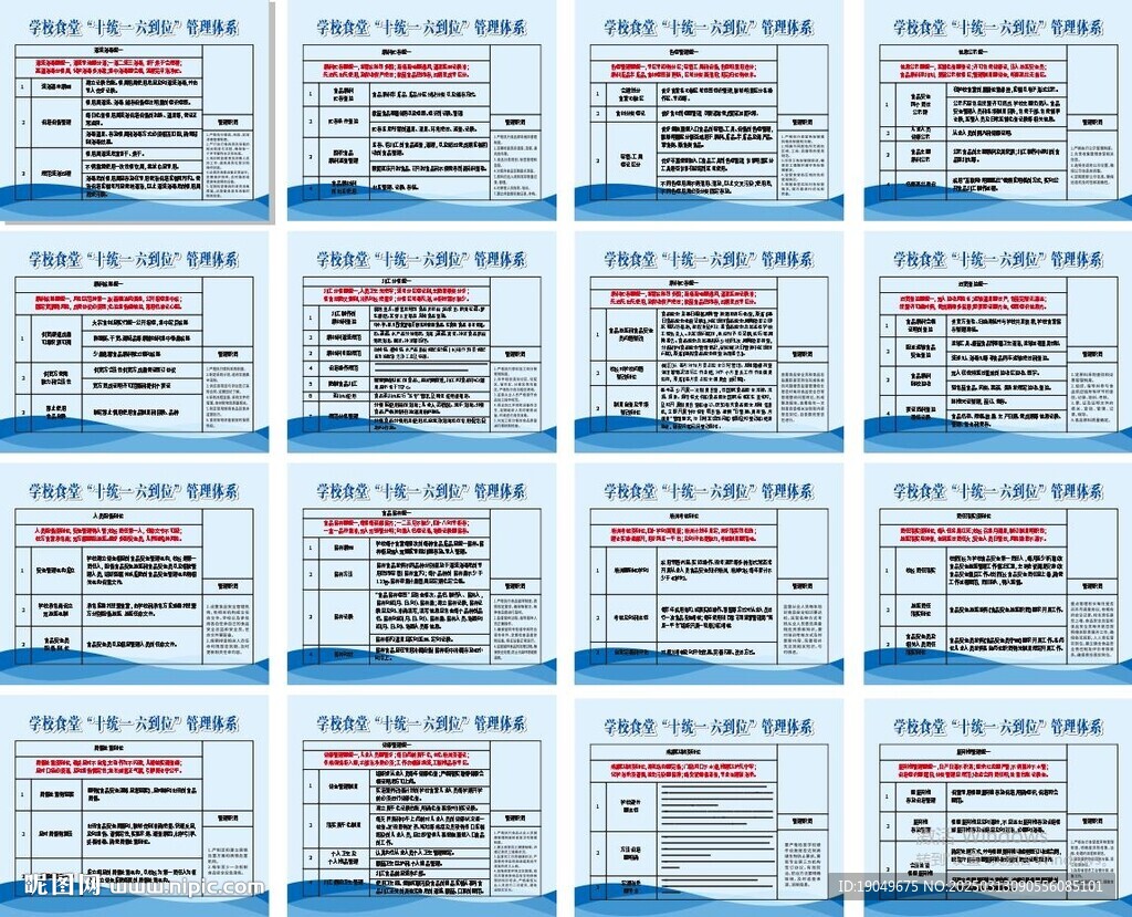 学校食堂十统一六到位管理体系