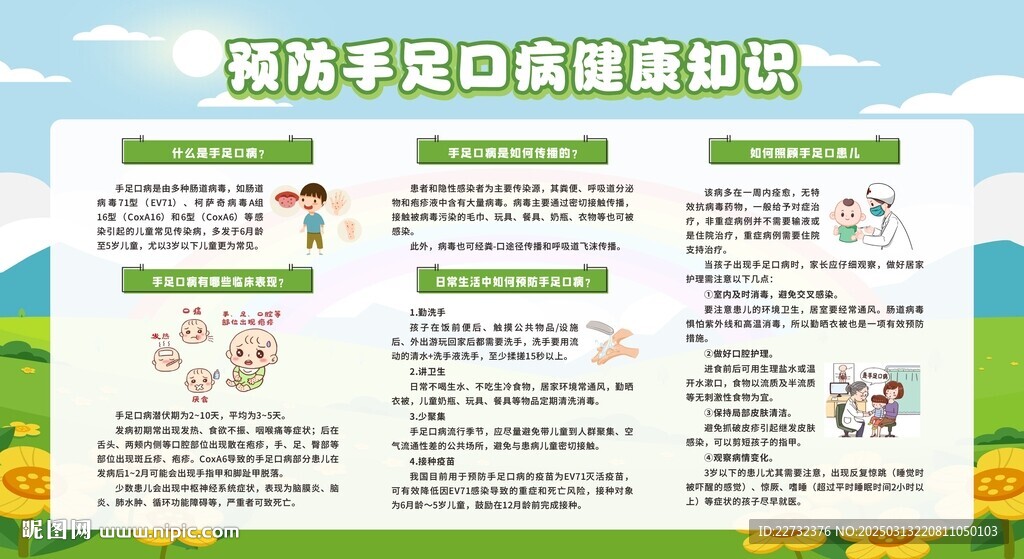 预防手足口病宣传栏展板