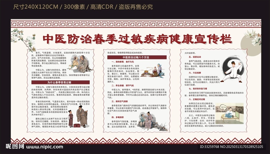 中医防治春季过敏疾病健康宣传栏