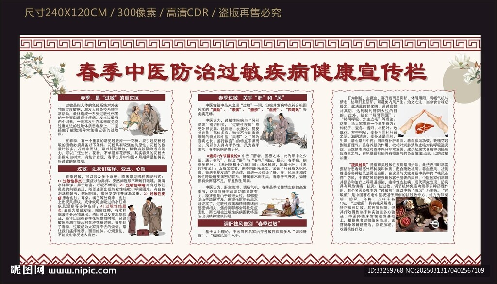 春季中医防治过敏疾病健康宣传栏