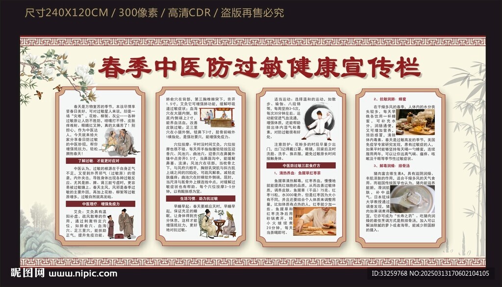 春季中医防过敏健康宣传栏