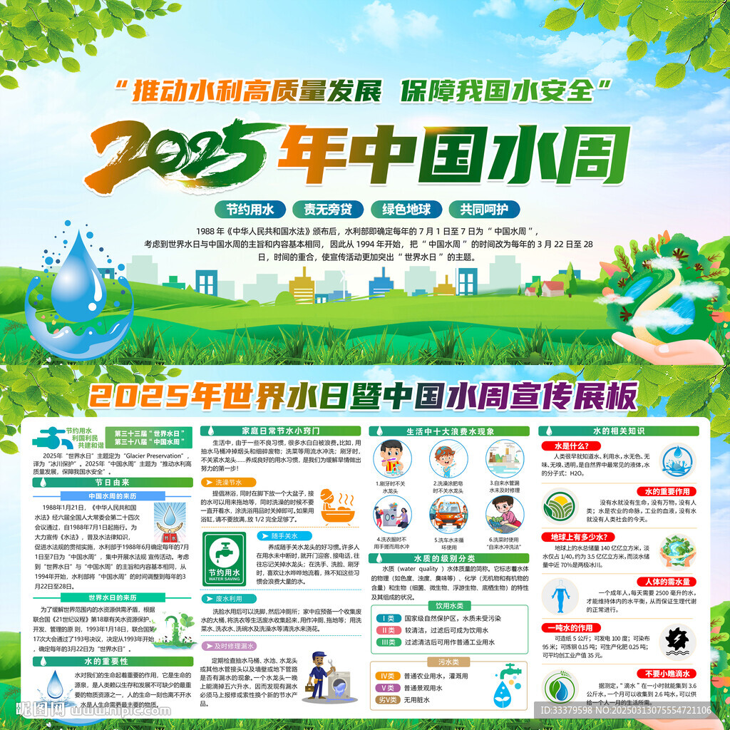 中国水周