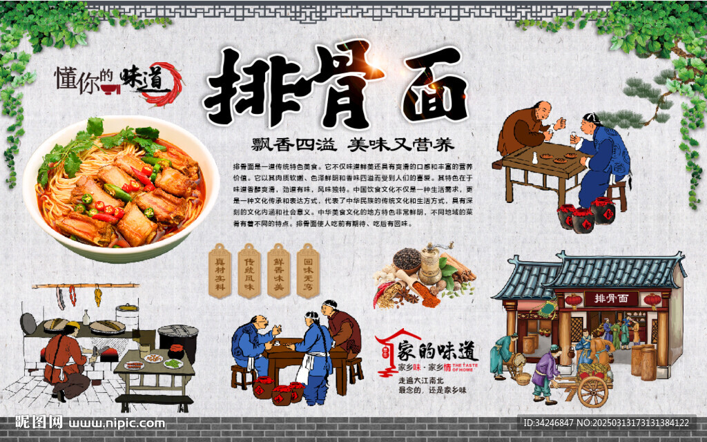 排骨面