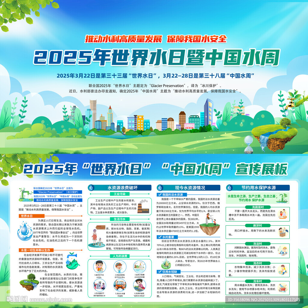 2025年中国水周展板
