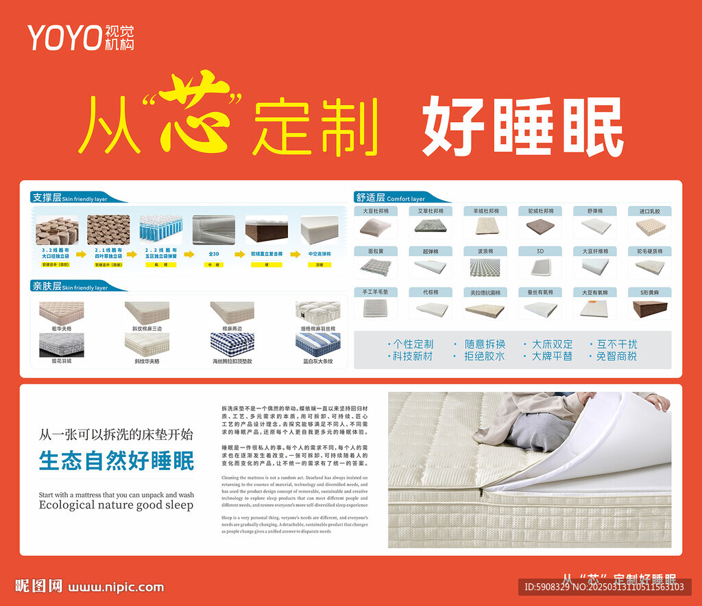 床垫材质介绍展板